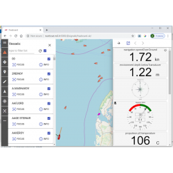 NDS - Navigation Data Server