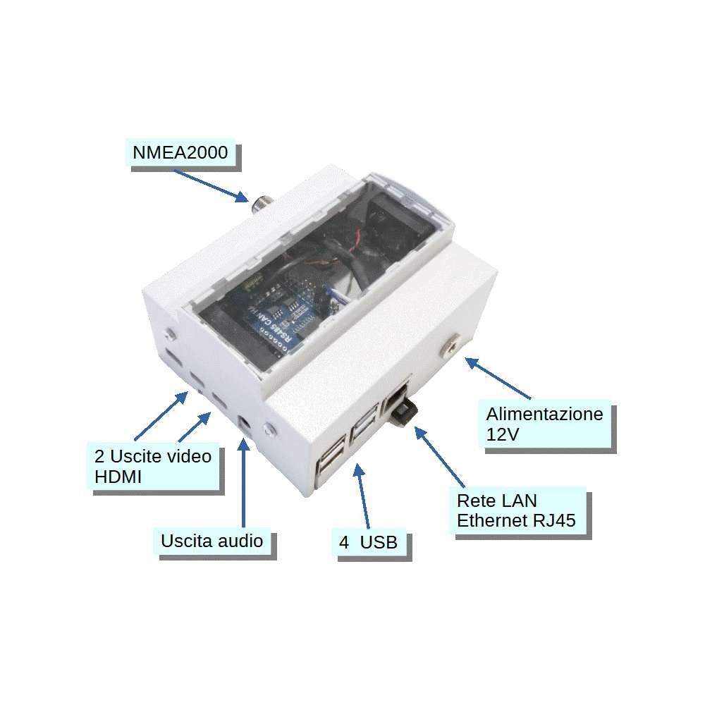 Navigation Data Server