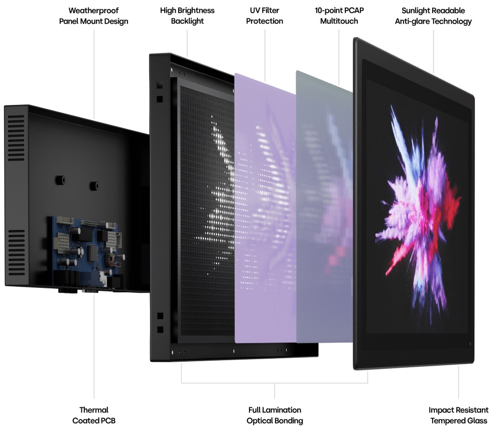 beetronics layers