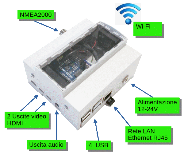 nds-n2k-porte-io2.gif